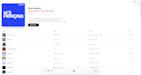 C'est à qui le tour N°1 Playlist Hits français sur Apple Music